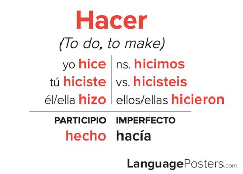 hacer tatar hermes|Hacer – Preterite (Past Tense) Conjugation.